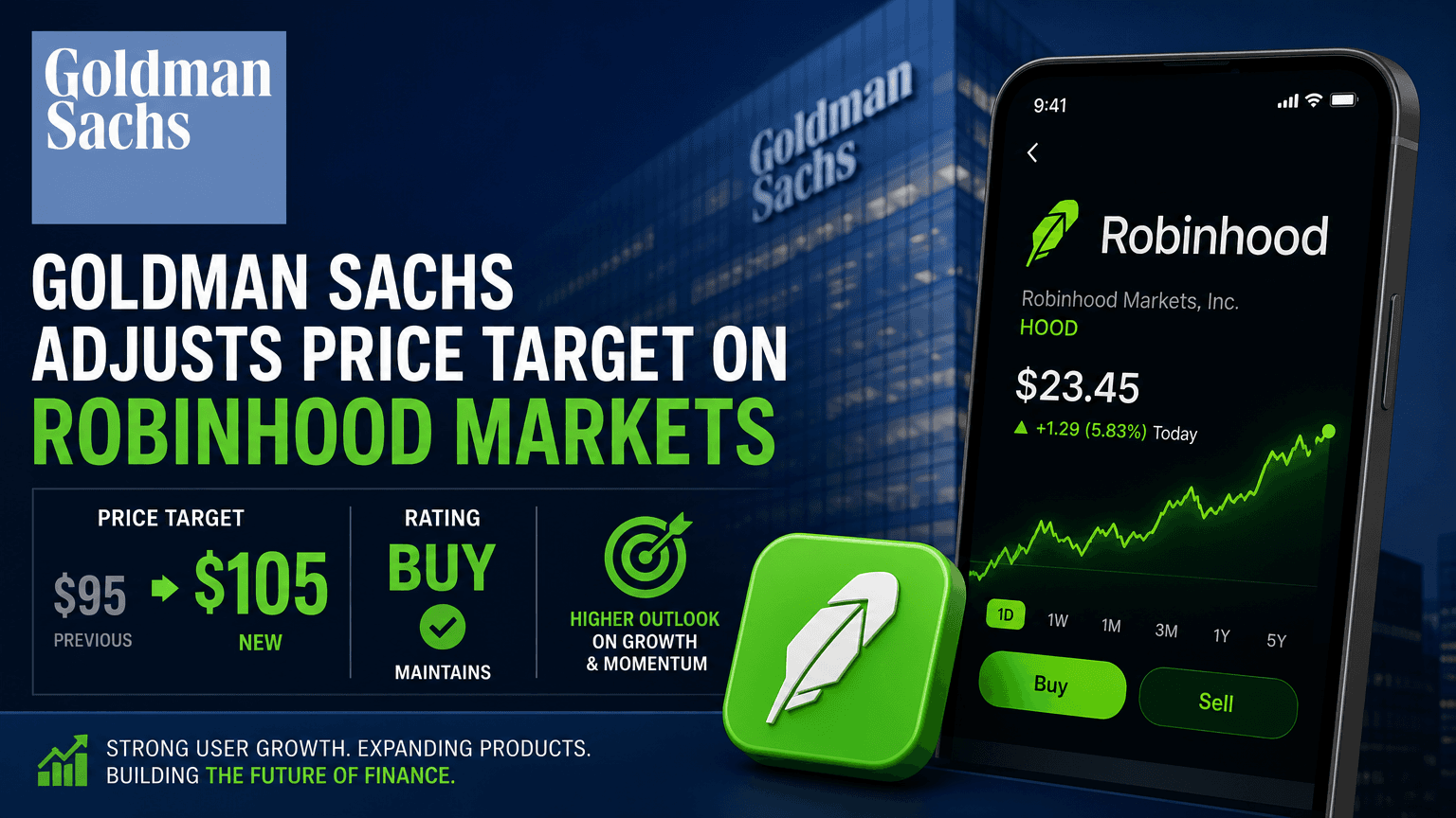 goldman-sachs-adjusts-price-target-on-robinhood-markets-to-105-from-95-maintains-buy-rating